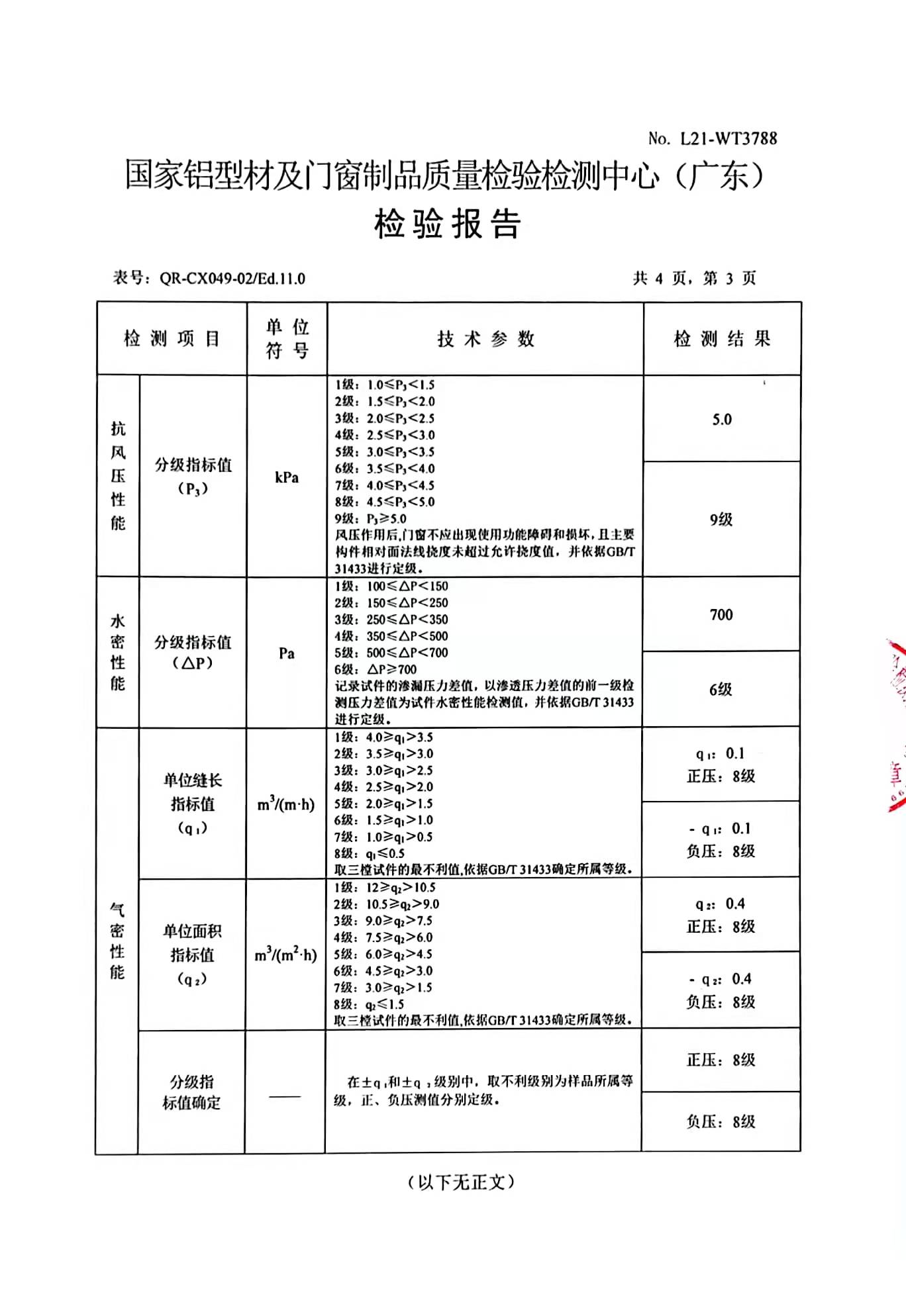 316金剛網